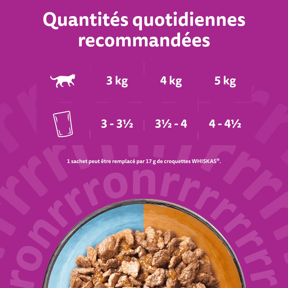 WHISKAS® Duo Sachets Fraîcheur Terre & Mer En Gelée Pour Chat Adulte 4 Variétés 12 x 85g - 5