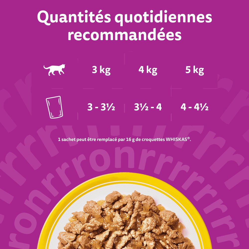 WHISKAS® Sachets Fraîcheur Les Festins À La Volaille En Gelée Pour Chat Adulte 4 Variétés 12 x 85g - 5