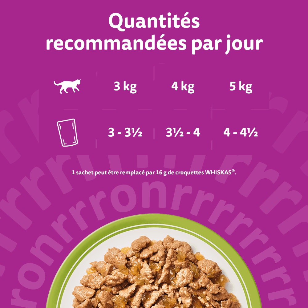 WHISKAS® Sachets Fraîcheur La Carte Mixte En Gelée Pour Chat Adulte 4 Variétés 12 & 48 x 85g - 5