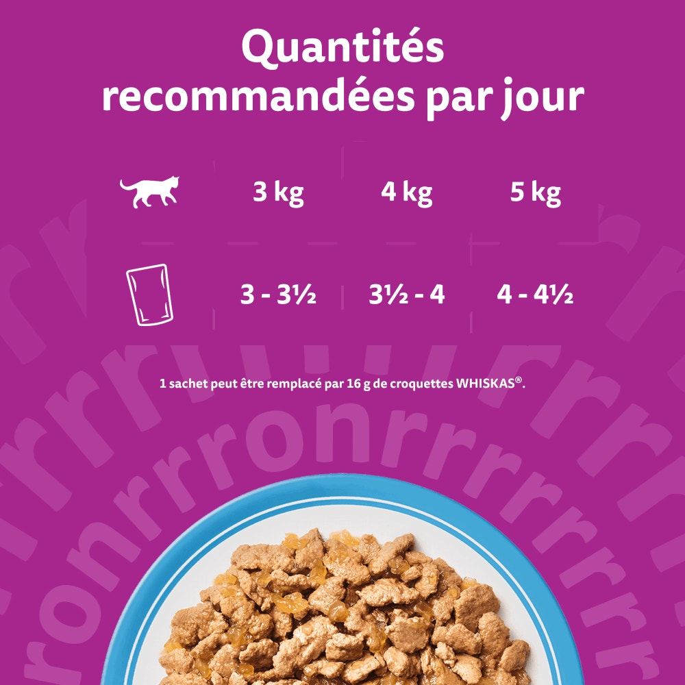 WHISKAS® Sachets Fraîcheur Les Poissons Favoris En Gelée Pour Chat Adulte 4 Variétés 12 & 24 x 85g - 5