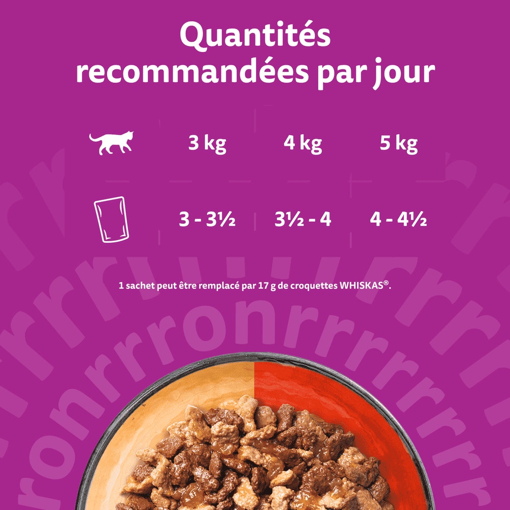 WHISKAS® Duo Sachets Fraîcheur Les Classiques En Gelée Pour Chat Adulte 4 Variétés 12 x 85g - 5