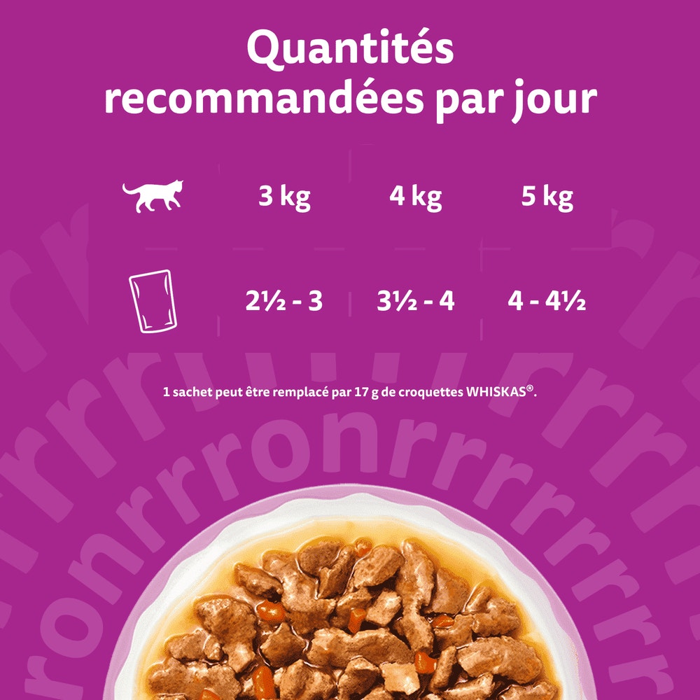 WHISKAS® Sachet Fraîcheur Les Aromatic Selection Fusion des Saveurs Pour Chat Adulte 4 variétés 12 x 85g - 5
