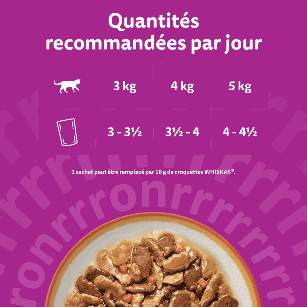 WHISKAS® Tasty Mix Sachets Fraîcheur Recettes De Campagne En Sauce Pour Chat Adulte 4 Variétés 24 x 85g - 5