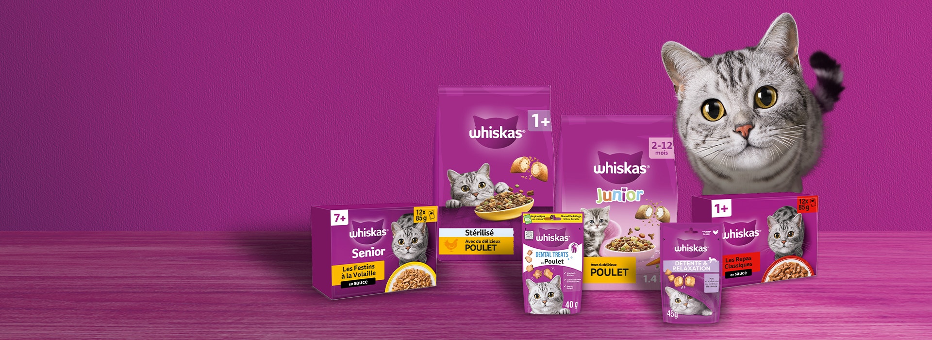 Tous les produits hero image mobile