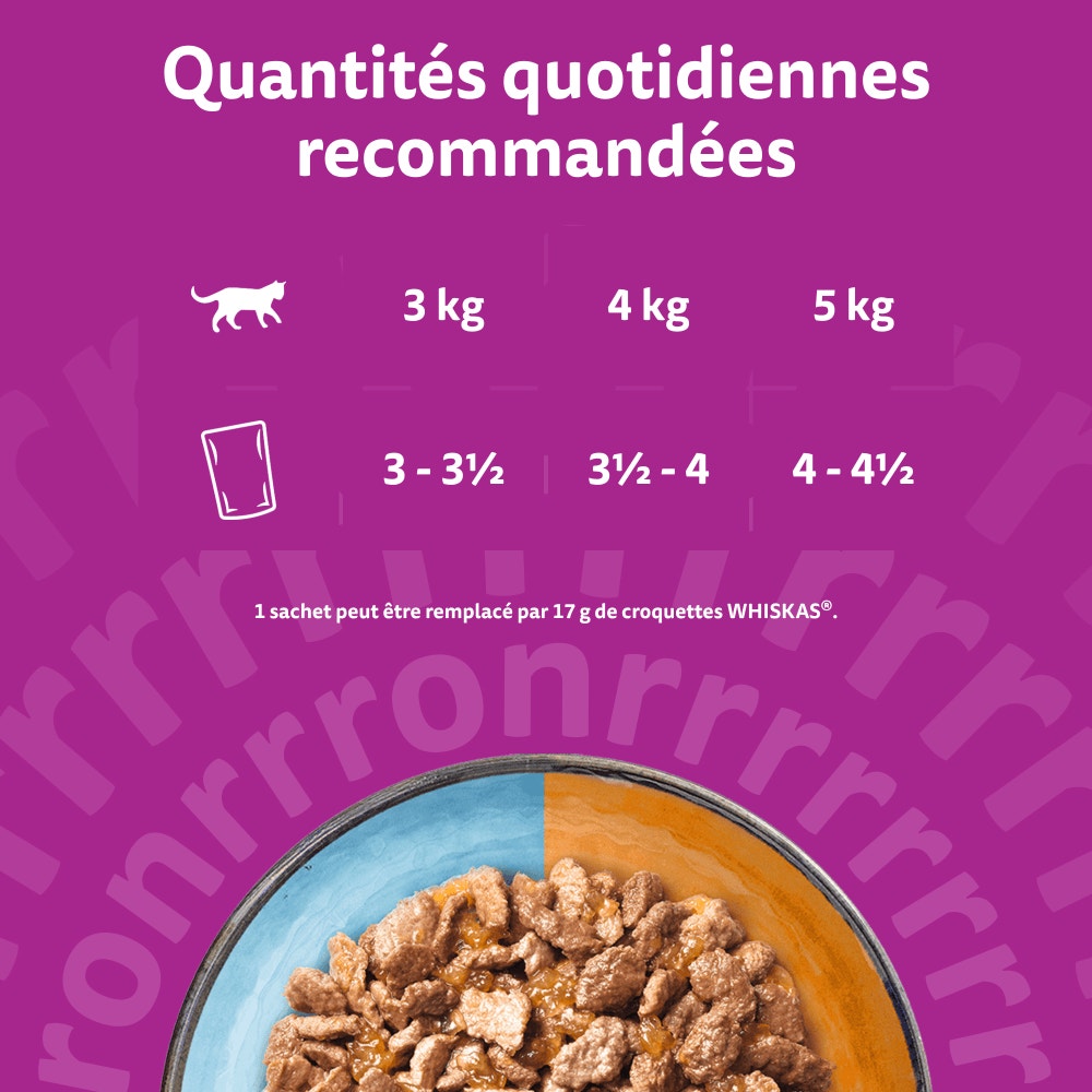 WHISKAS® Duo Sachets Fraîcheur Terre & Mer En Gelée Pour Chat Adulte 4 Variétés 12 x 85g - 5