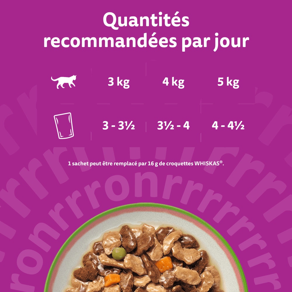 WHISKAS® Tasty Mix Sachets Fraîcheur Sélection Du Chef En Sauce Pour Chat Adulte 4 Variétés 12 & 40 x 85g - 5