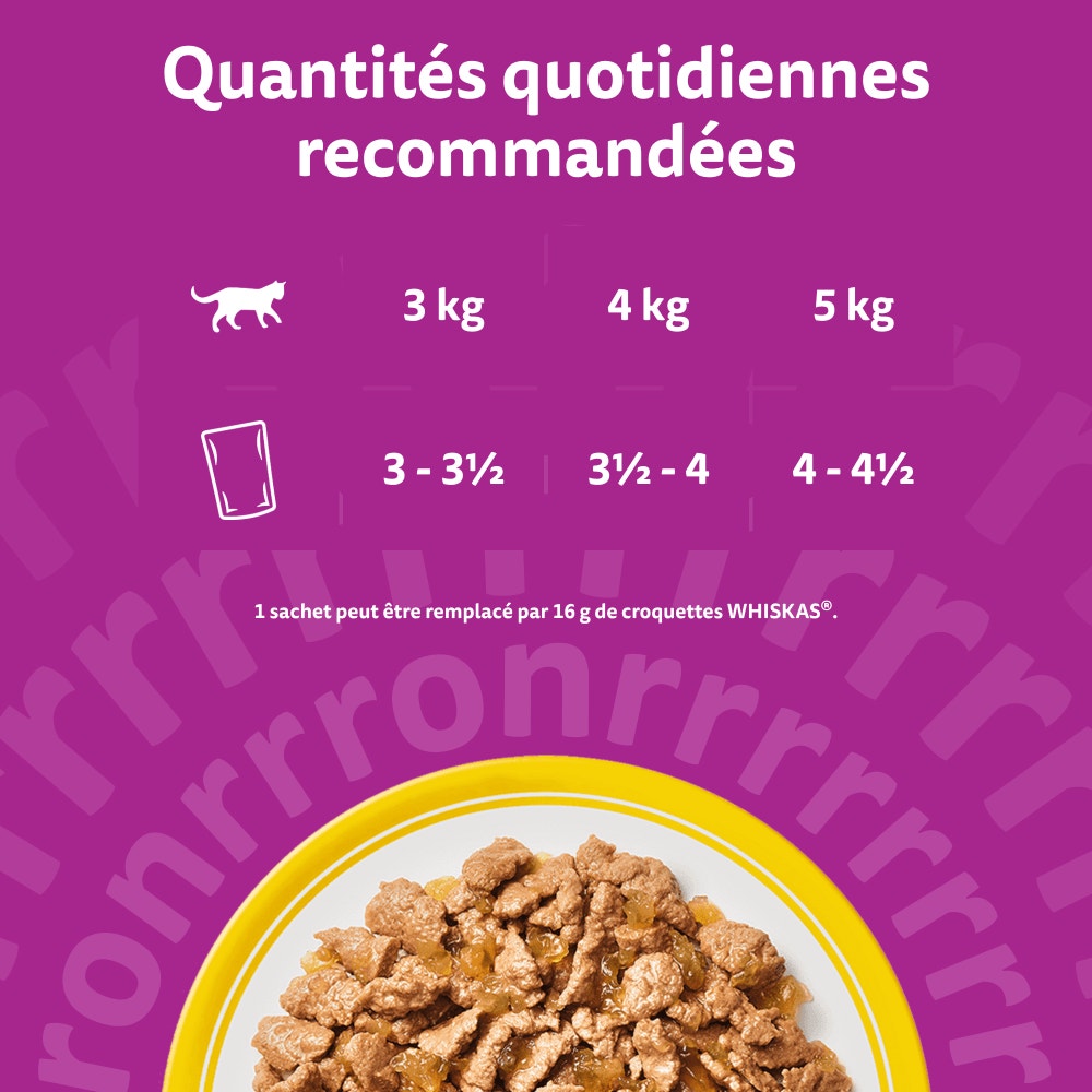 WHISKAS® Sachets Fraîcheur Les Festins À La Volaille En Gelée Pour Chat Adulte 4 Variétés 12 x 85g - 5