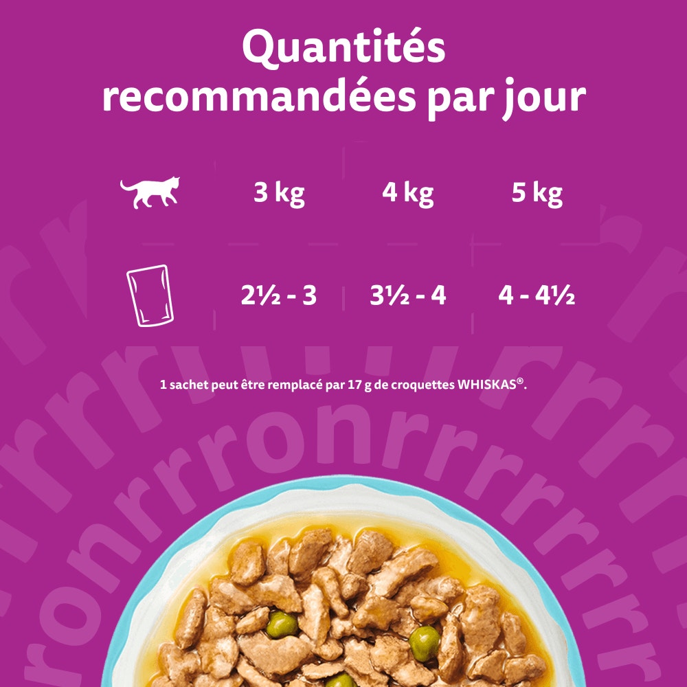 WHISKAS® Sachet Fraîcheur Les Aromatic Selection Délices de produits de la Mer Pour Chat Adulte 4 variétés 12 x 85g - 5