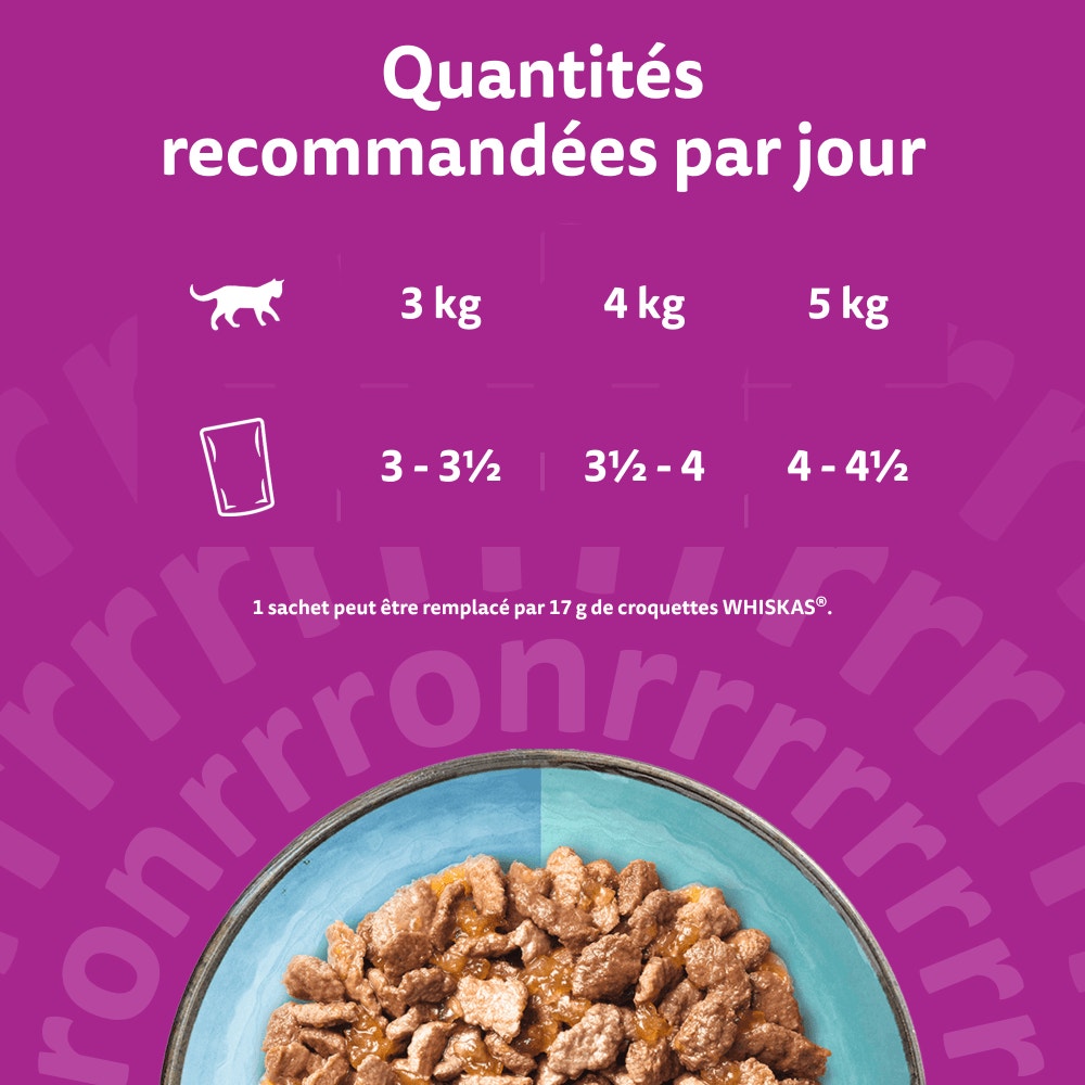 WHISKAS® Duo Sachets Fraîcheur Délices de l'Océan En Gelée Pour Chat Adulte 4 Variétés 12 x 85g - 5