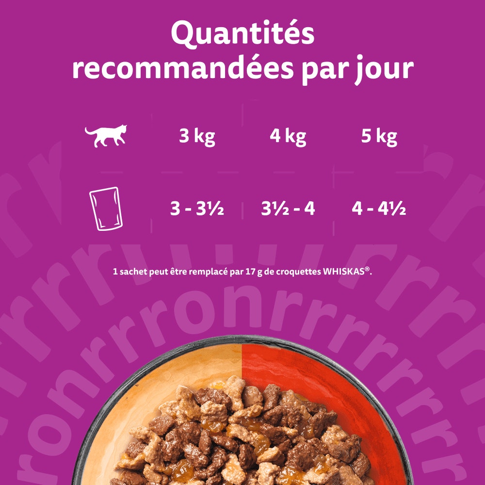 WHISKAS® Duo Sachets Fraîcheur Les Classiques En Gelée Pour Chat Adulte 4 Variétés 12 x 85g - 5