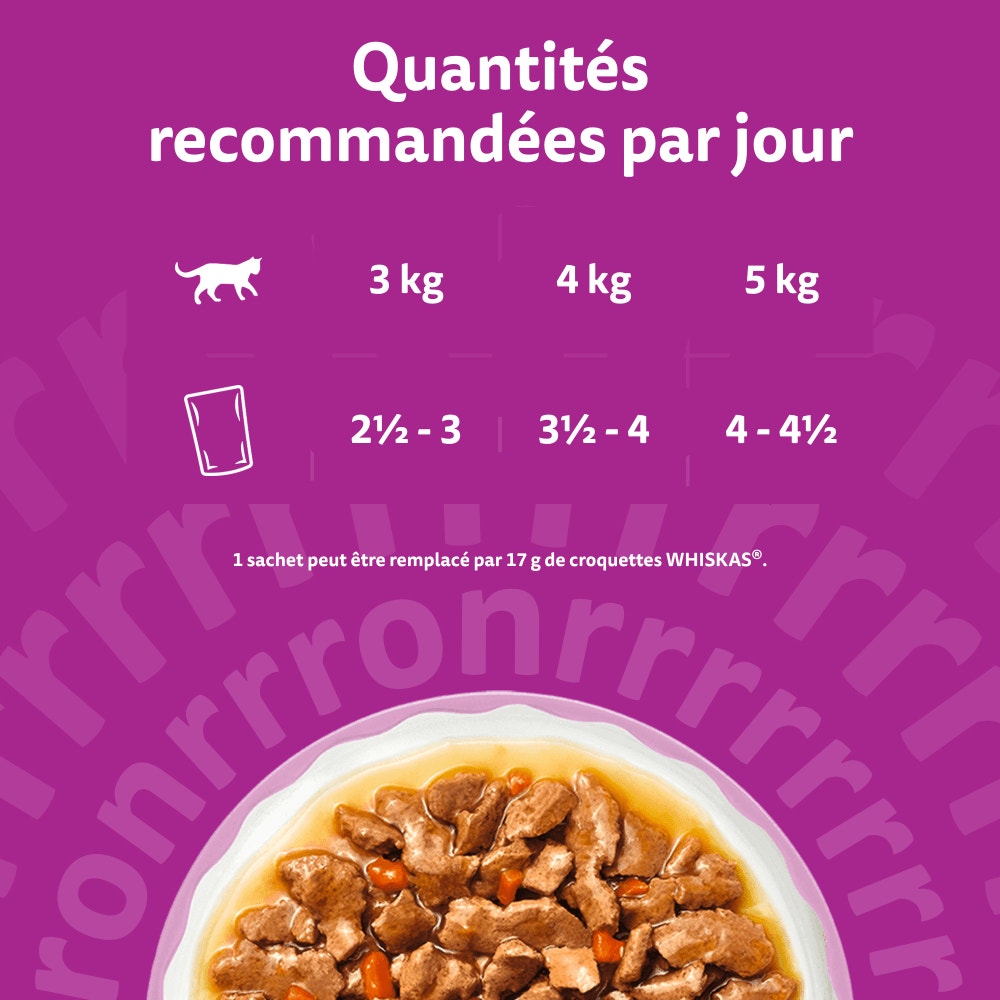 WHISKAS® Sachet Fraîcheur Les Aromatic Selection Fusion des Saveurs Pour Chat Adulte 4 variétés 12 x 85g - 5