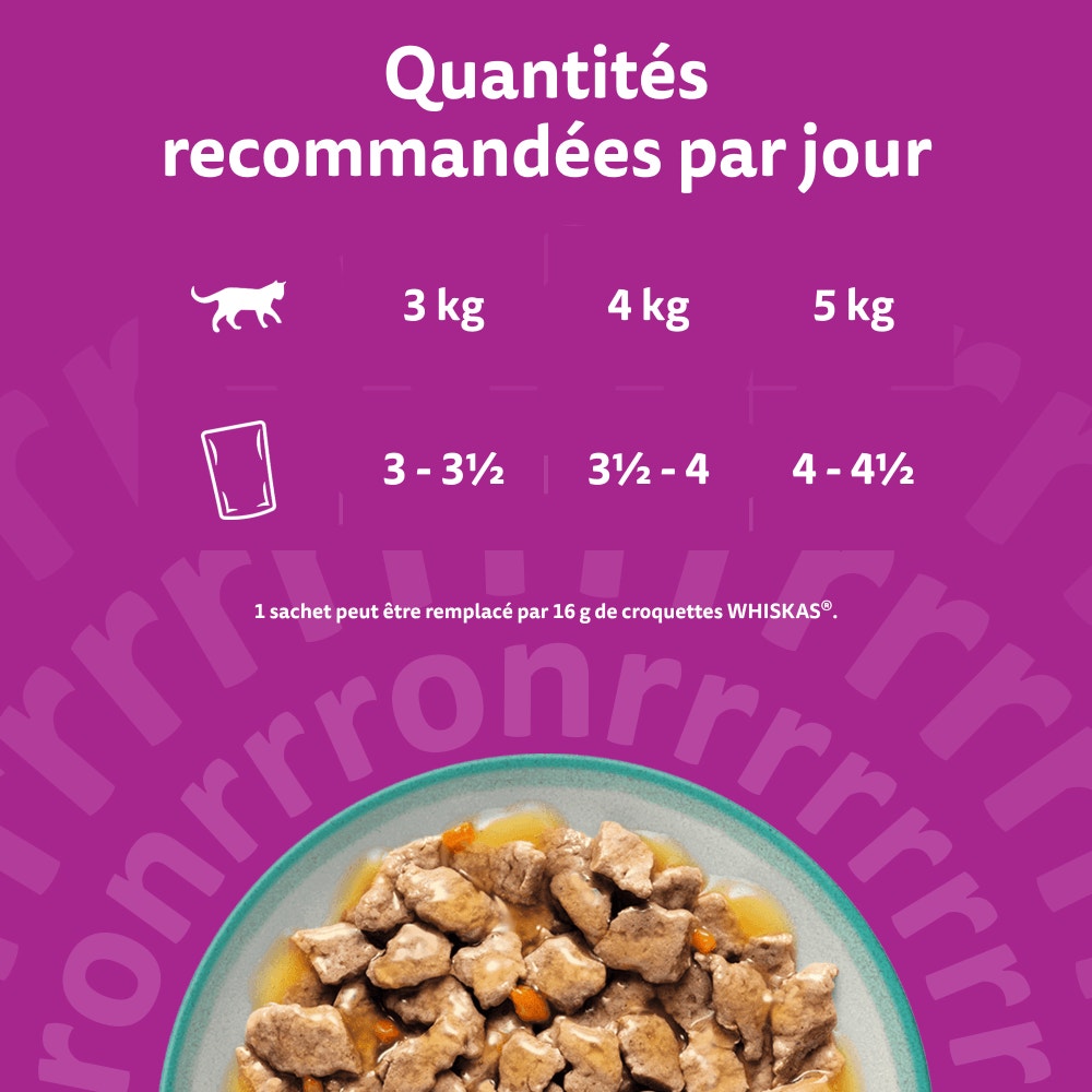 WHISKAS® Tasty Mix Sachets Fraîcheur Poisson Du Jour En Sauce Pour Chat Adulte 4 Variétés 12 x 85g - 5