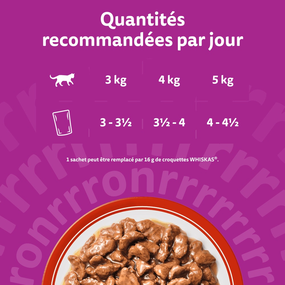 WHISKAS® Sachets Fraîcheur Les Repas Classiques En Sauce Pour Chat Adulte 4 Variétés 12 & 24 & 60 x 85g - 5