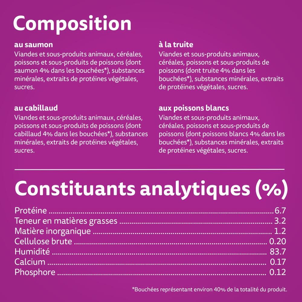 WHISKAS® La Carte Du Pêcheur En Gelée Aux Poissons Pour Chat Adulte 4 Variétés 4 x 390g - 2
